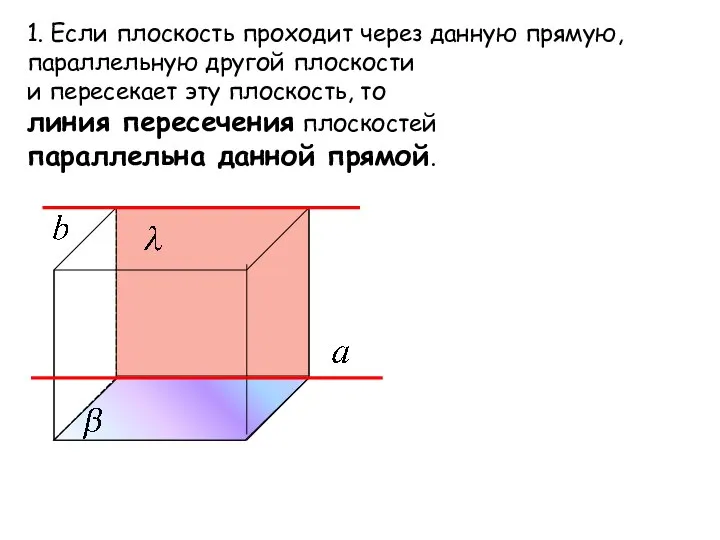 1. Если плоскость проходит через данную прямую, параллельную другой плоскости и пересекает