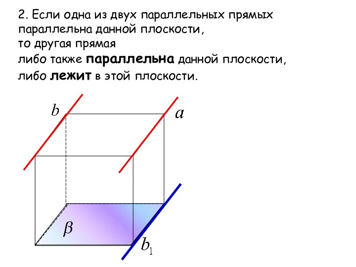 2. Если одна из двух параллельных прямых параллельна данной плоскости, то другая