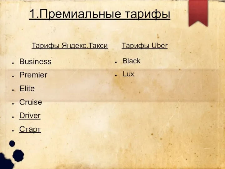 1.Премиальные тарифы Тарифы Яндекс.Такси Тарифы Uber Business Premier Elite Cruise Driver Старт Black Lux