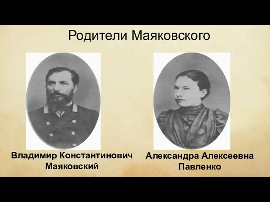 Владимир Константинович Маяковский Александра Алексеевна Павленко Родители Маяковского