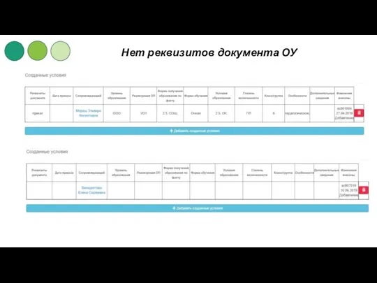 Нет реквизитов документа ОУ