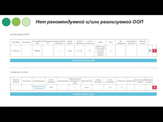 Нет рекомендуемой и/или реализуемой ООП