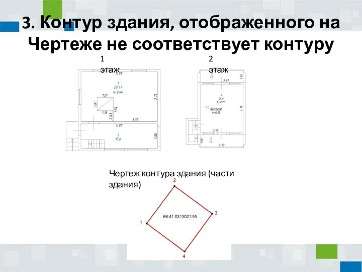 3. Контур здания, отображенного на Чертеже не соответствует контуру 1 этаж 2