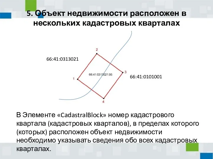 66:41:0313021 66:41:0101001 5. Объект недвижимости расположен в нескольких кадастровых кварталах В Элементе