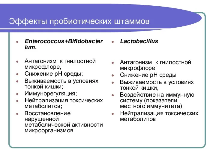 Эффекты пробиотических штаммов Enterococcus+Bifidobacterium. Антагонизм к гнилостной микрофлоре; Снижение рН среды; Выживаемость