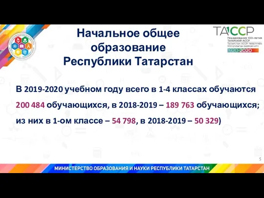 Начальное общее образование Республики Татарстан В 2019-2020 учебном году всего в 1-4