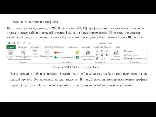 Задание 2. Построение графиков. Построить график функции y = 2Х2+8 на отрезке