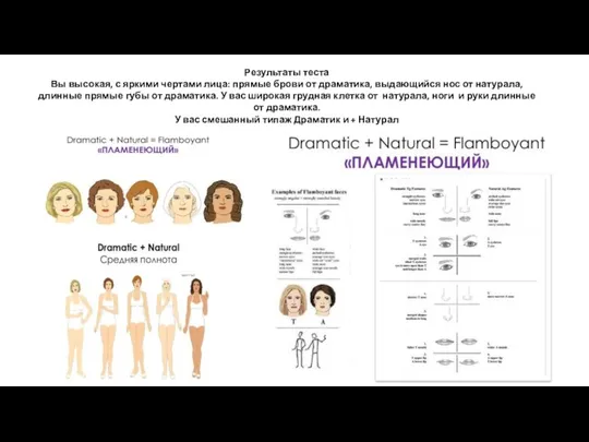 Результаты теста Вы высокая, с яркими чертами лица: прямые брови от драматика,