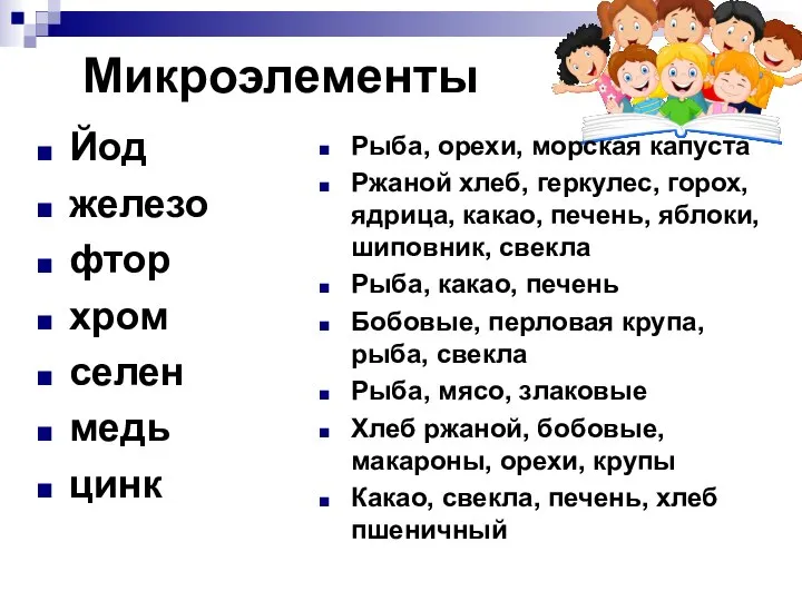 Микроэлементы Йод железо фтор хром селен медь цинк Рыба, орехи, морская капуста