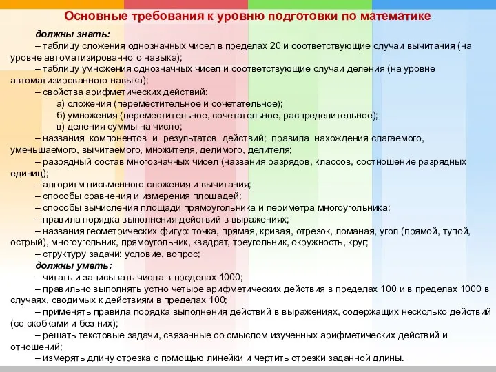 должны знать: – таблицу сложения однозначных чисел в пределах 20 и соответствующие