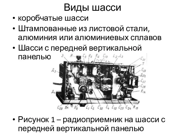 Виды шасси коробчатые шасси Штампованные из листовой стали, алюминия или алюминиевых сплавов