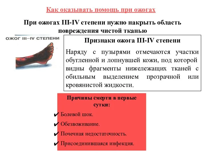 Как оказывать помощь при ожогах При ожогах III-IV степени нужно накрыть область