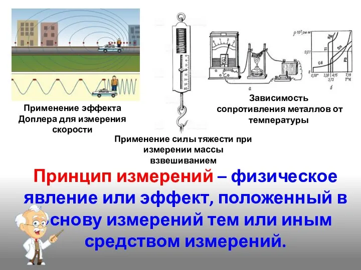 Принцип измерений – физическое явление или эффект, положенный в основу измерений тем