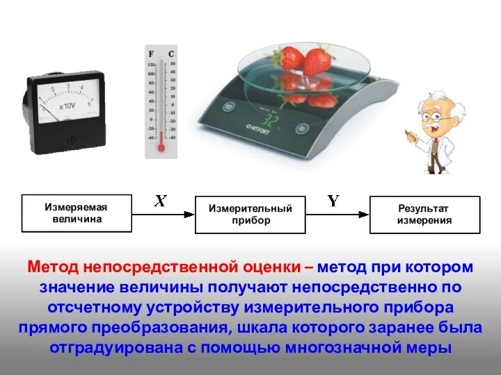 Метод непосредственной оценки – метод при котором значение величины получают непосредственно по