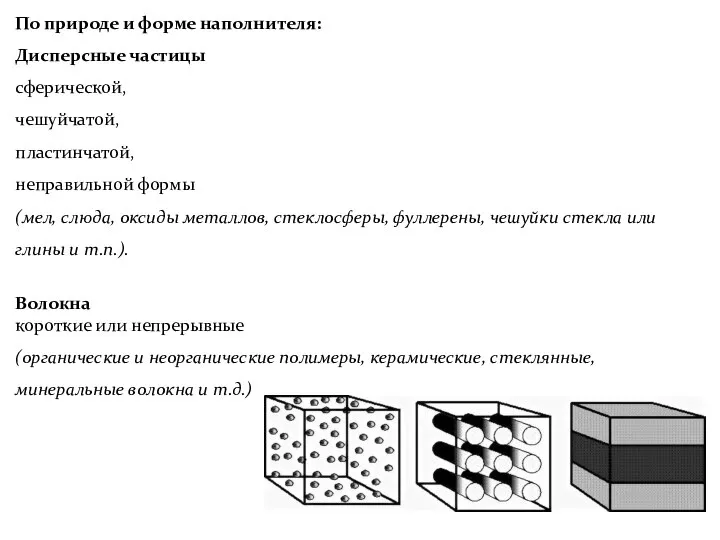 По природе и форме наполнителя: Дисперсные частицы сферической, чешуйчатой, пластинчатой, неправильной формы