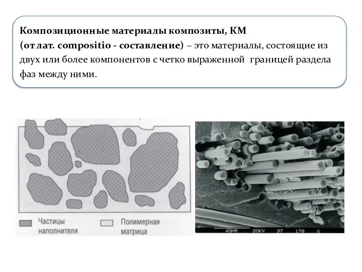 Композиционные материалы композиты, КМ (от лат. compositio - составление) – это материалы,