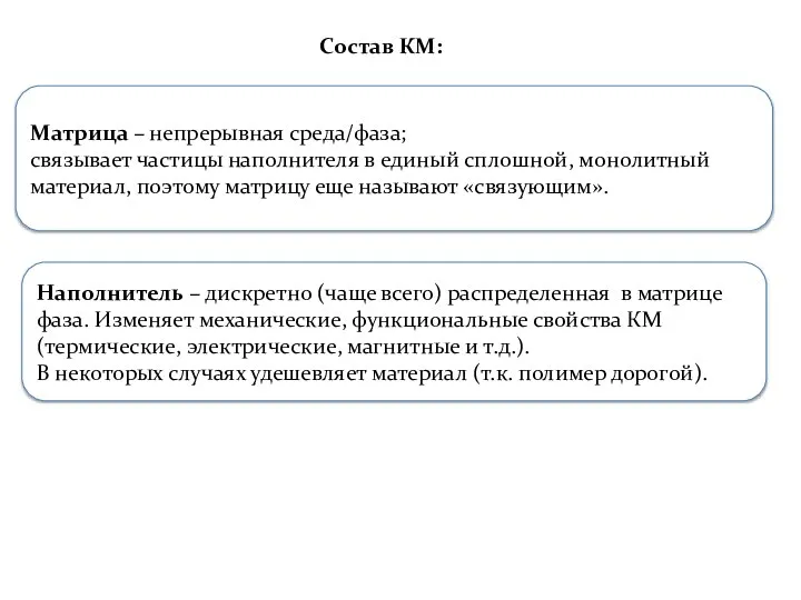 Состав КМ: Матрица – непрерывная среда/фаза; связывает частицы наполнителя в единый сплошной,