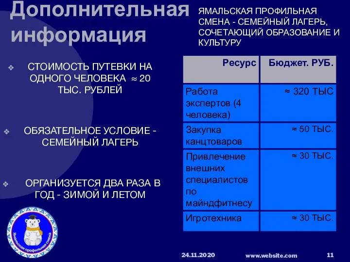 Дополнительная информация СТОИМОСТЬ ПУТЕВКИ НА ОДНОГО ЧЕЛОВЕКА ≈ 20 ТЫС. РУБЛЕЙ ОБЯЗАТЕЛЬНОЕ