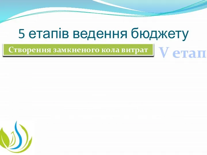 5 етапів ведення бюджету V етап Створення замкненого кола витрат Планування прибутків