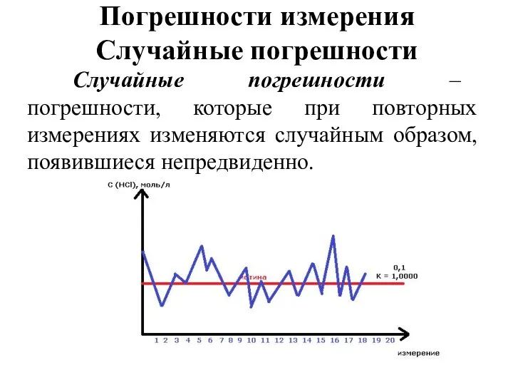 Погрешности измерения Случайные погрешности Случайные погрешности – погрешности, которые при повторных измерениях