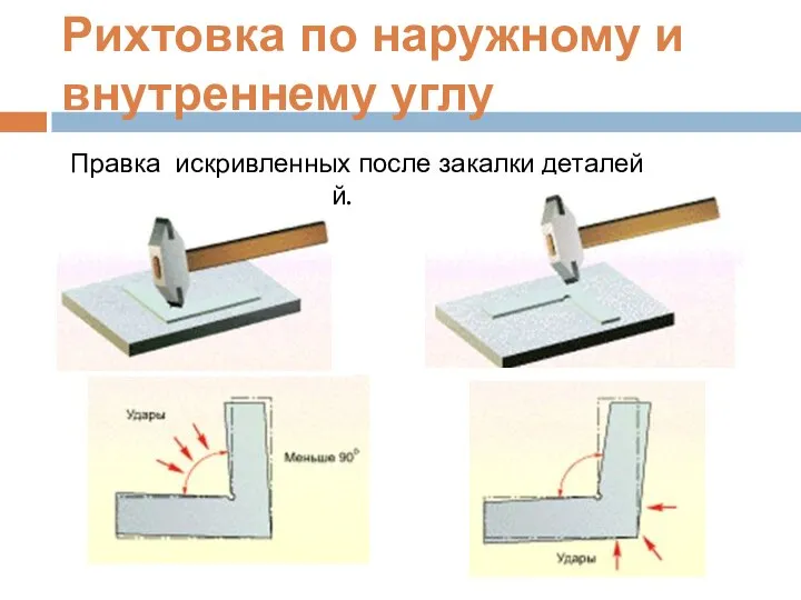 Рихтовка по наружному и внутреннему углу Правка искривленных после закалки деталей называется рихтовкой.