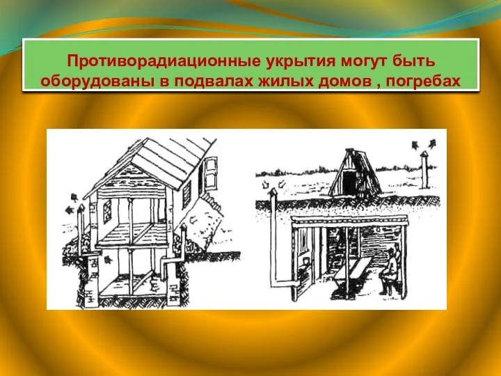 Противорадиационные укрытия могут быть оборудованы в подвалах жилых домов , погребах