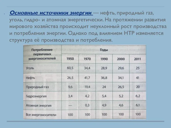 Основные источники энергии — нефть, природный газ, уголь, гидро- и атомная энергетически.