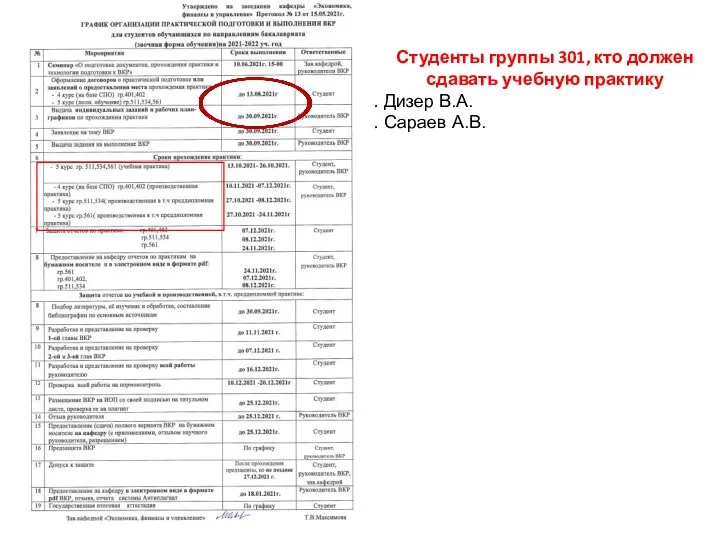 Студенты группы 301, кто должен сдавать учебную практику Дизер В.А. Сараев А.В.