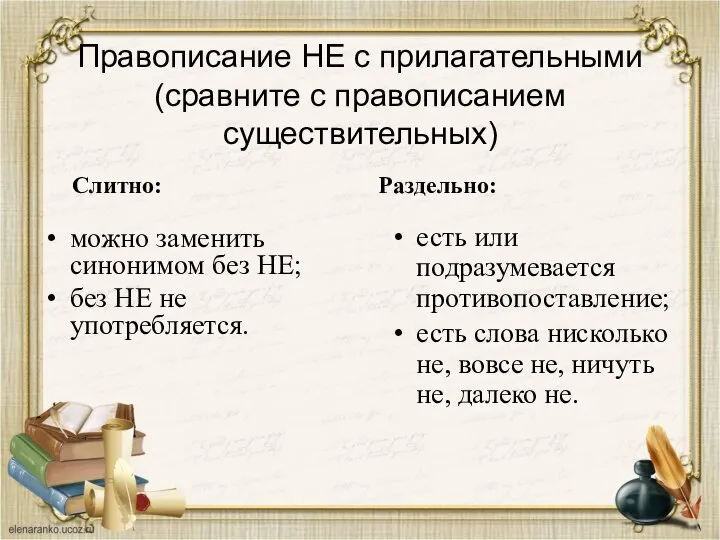 Правописание НЕ с прилагательными (сравните с правописанием существительных) Слитно: можно заменить синонимом