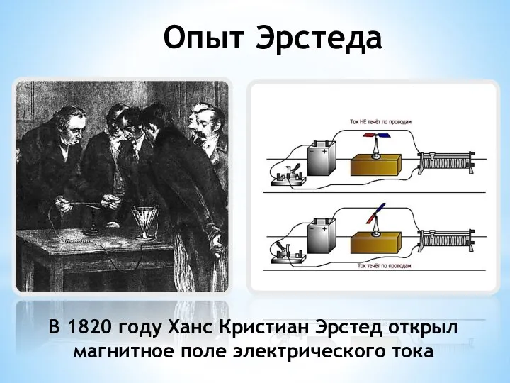 Опыт Эрстеда В 1820 году Ханс Кристиан Эрстед открыл магнитное поле электрического тока