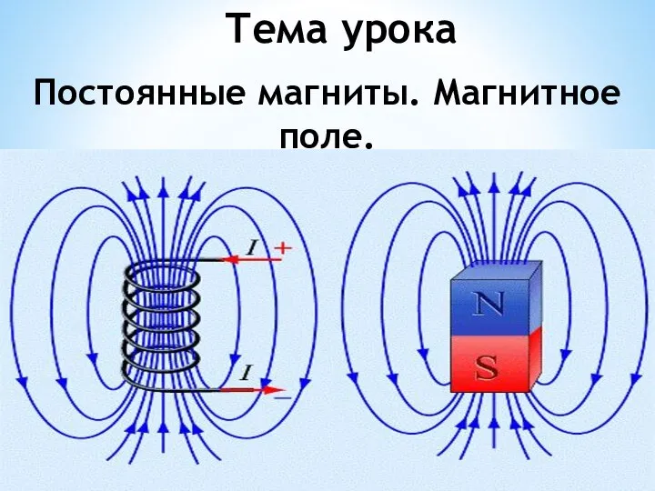 Тема урока Постоянные магниты. Магнитное поле.