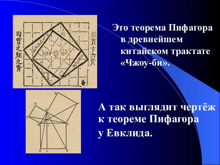 Это теорема Пифагора в древнейшем китайском трактате «Чжоу-би». А так выглядит чертёж