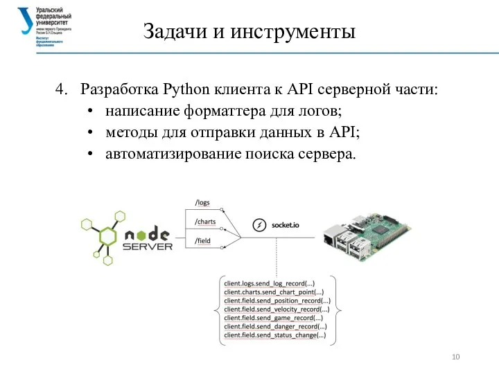 Задачи и инструменты 4. Разработка Python клиента к API серверной части: написание
