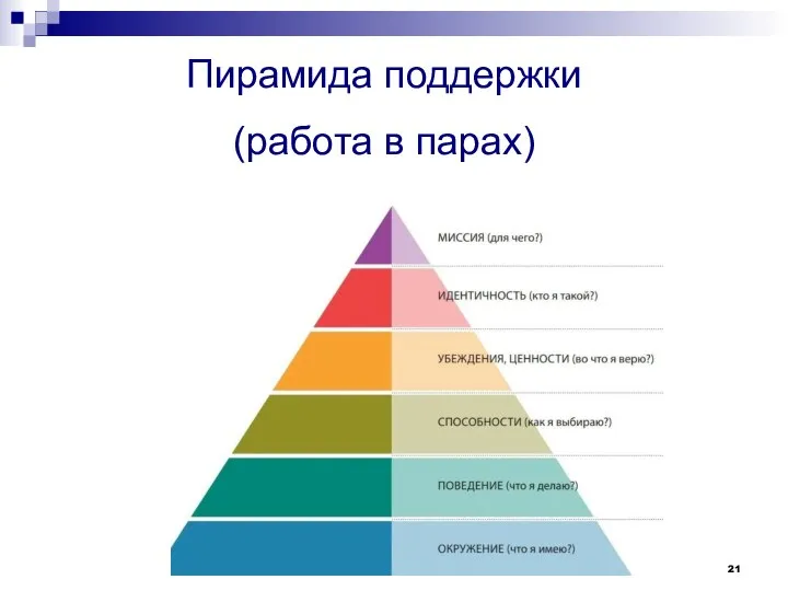 Пирамида поддержки (работа в парах)