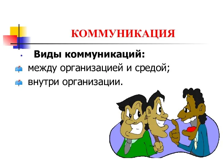 КОММУНИКАЦИЯ Виды коммуникаций: между организацией и средой; внутри организации.