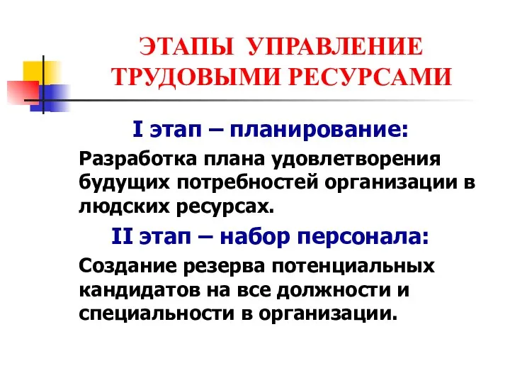 ЭТАПЫ УПРАВЛЕНИЕ ТРУДОВЫМИ РЕСУРСАМИ I этап – планирование: Разработка плана удовлетворения будущих