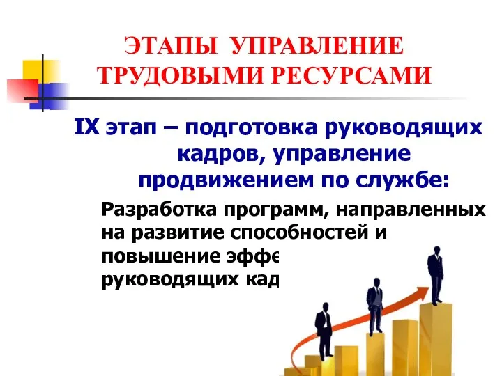 ЭТАПЫ УПРАВЛЕНИЕ ТРУДОВЫМИ РЕСУРСАМИ IX этап – подготовка руководящих кадров, управление продвижением