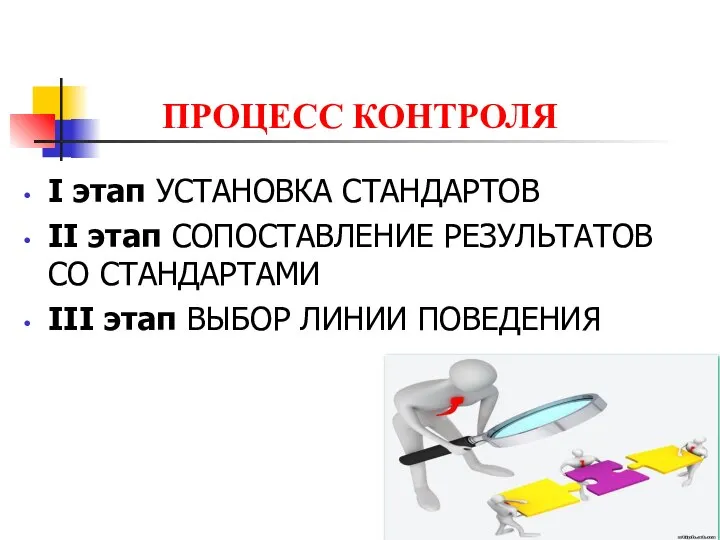 ПРОЦЕСС КОНТРОЛЯ I этап УСТАНОВКА СТАНДАРТОВ II этап СОПОСТАВЛЕНИЕ РЕЗУЛЬТАТОВ СО СТАНДАРТАМИ