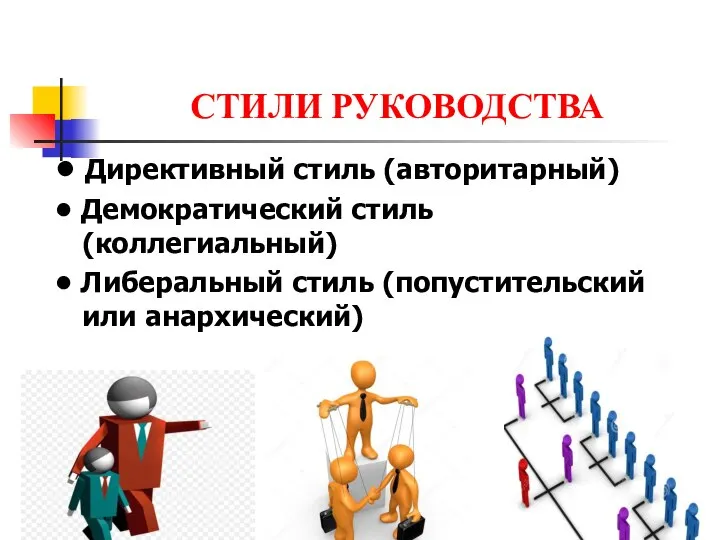 СТИЛИ РУКОВОДСТВА • Директивный стиль (авторитарный) • Демократический стиль (коллегиальный) • Либеральный стиль (попустительский или анархический)