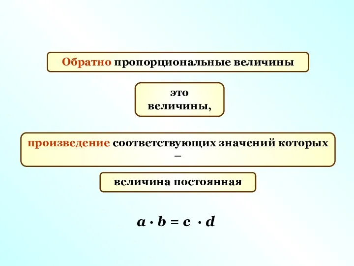 Обратно пропорциональные величины произведение соответствующих значений которых – это величины, величина постоянная