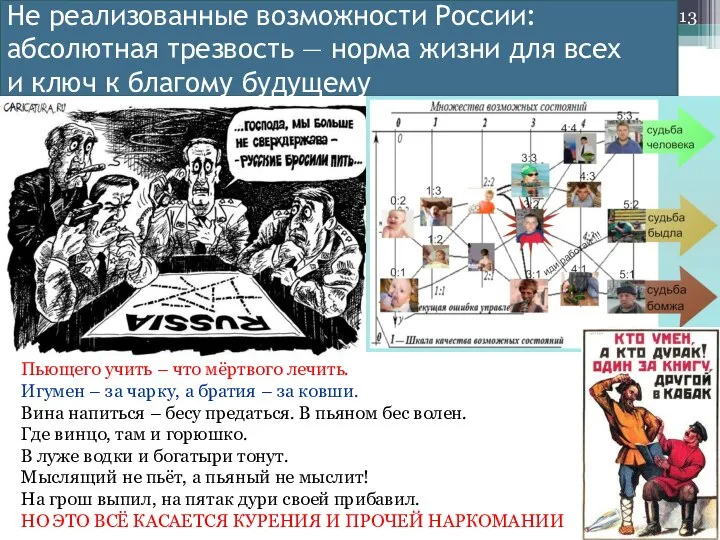 Не реализованные возможности России: абсолютная трезвость — норма жизни для всех и