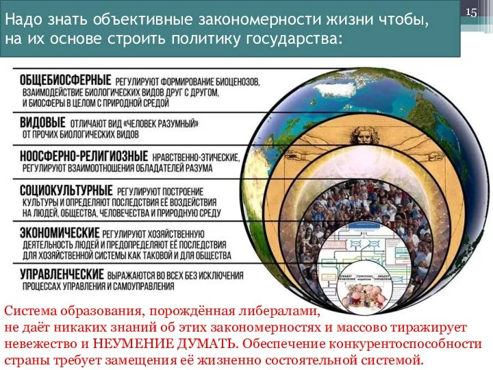 Надо знать объективные закономерности жизни чтобы, на их основе строить политику государства: