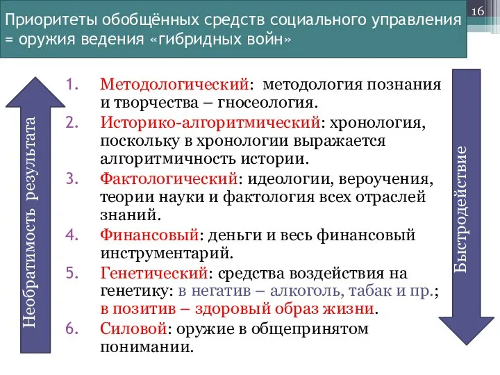 Методологический: методология познания и творчества – гносеология. Историко-алгоритмический: хронология, поскольку в хронологии