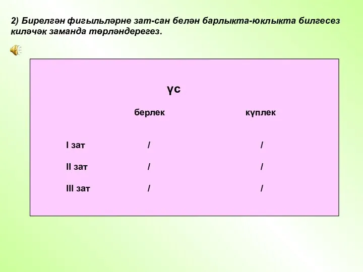 2) Бирелгән фигыльләрне зат-сан белән барлыкта-юклыкта билгесез киләчәк заманда төрләндерегез. үс берлек