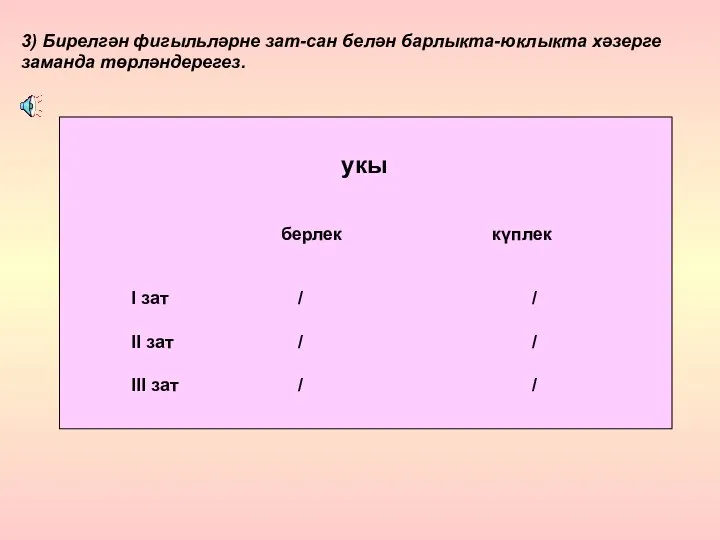 3) Бирелгән фигыльләрне зат-сан белән барлыкта-юклыкта хәзерге заманда төрләндерегез. укы берлек күплек