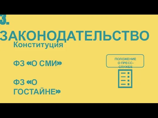 3. ЗАКОНОДАТЕЛЬСТВО Конституция ФЗ «О СМИ» ФЗ «О ГОСТАЙНЕ» ПОЛОЖЕНИЕ О ПРЕСС-СЛУЖБЕ