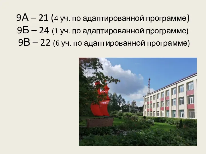 9А – 21 (4 уч. по адаптированной программе) 9Б – 24 (1