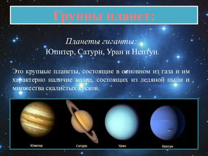 Группы планет: Планеты гиганты: Юпитер, Сатурн, Уран и Нептун. Это крупные планеты,