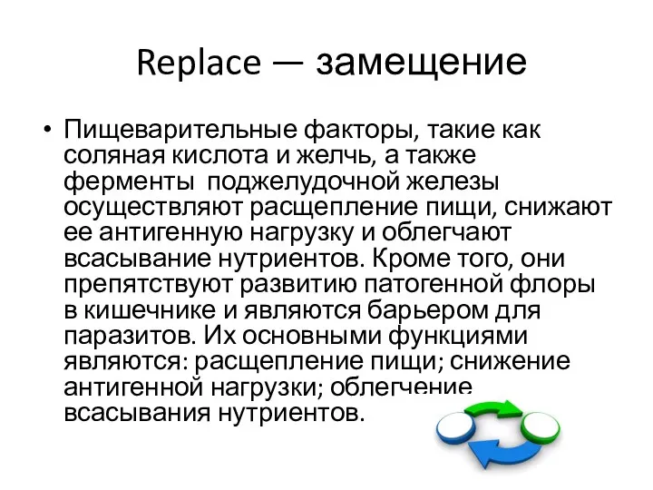 Replace — замещение Пищеварительные факторы, такие как соляная кислота и желчь, а