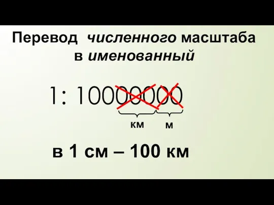 1: 10000000 м км в 1 см – 100 км Перевод численного масштаба в именованный